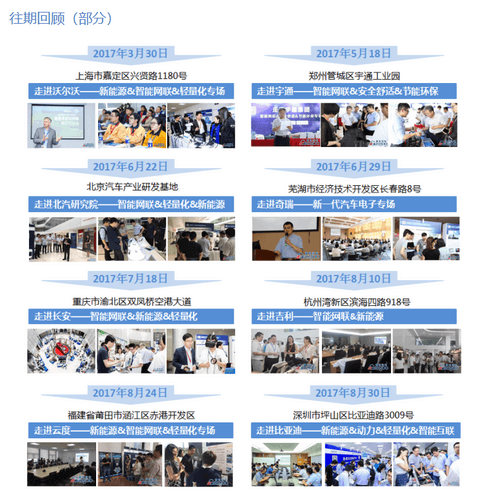 在“盖世Tech Day”中相互成就的主机厂与供应商