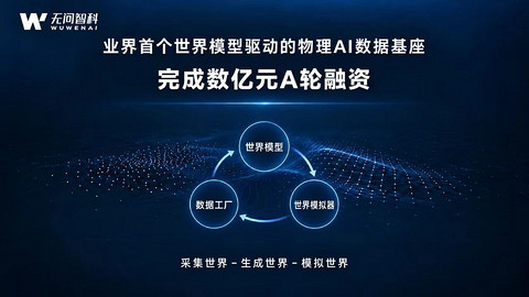 Seeds | 无问智科完成数亿元A轮融资
