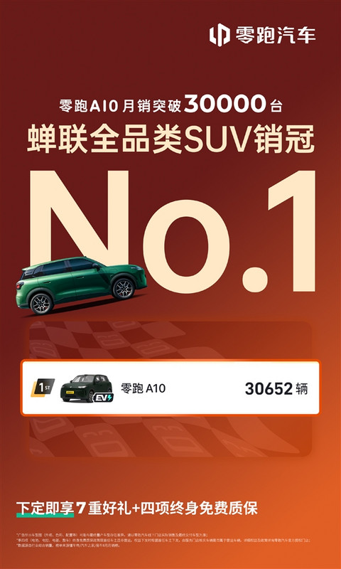 超越特斯拉Model Y！零跑A10 8月销量破3万台 蝉联国内SUV销冠