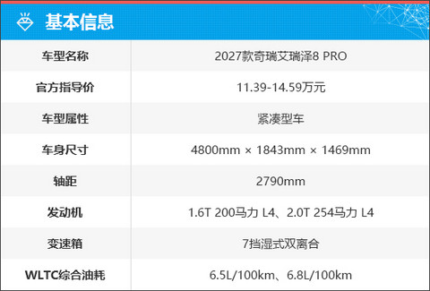 2027款艾瑞泽8 PRO十万级家用优选
