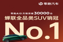 零跑A10 8月销量30652辆 蝉联全品类SUV销冠