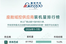 2026年1-7月智能座舱供应商装机量排行榜：大模型重塑语音交互，头部集中度持续提升丨盖世汽车研究院