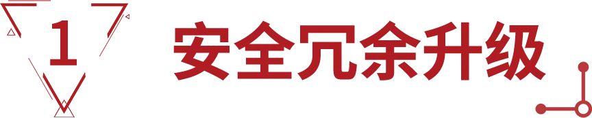 泰矽微重磅发布TSP007车规级电容防夹专用芯片，赋能整车开闭件安全防护