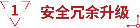 泰矽微重磅发布TSP007车规级电容防夹专用芯片，赋能整车开闭件安全防护