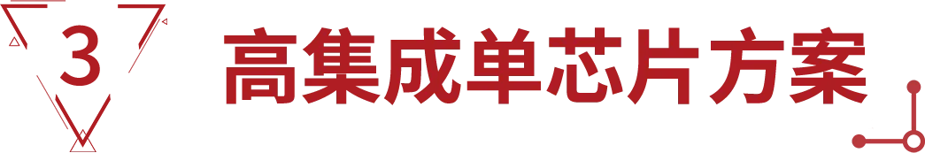 泰矽微重磅发布TSP007车规级电容防夹专用芯片，赋能整车开闭件安全防护