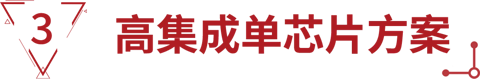 泰矽微重磅发布TSP007车规级电容防夹专用芯片，赋能整车开闭件安全防护