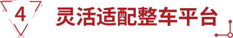 泰矽微重磅发布TSP007车规级电容防夹专用芯片，赋能整车开闭件安全防护