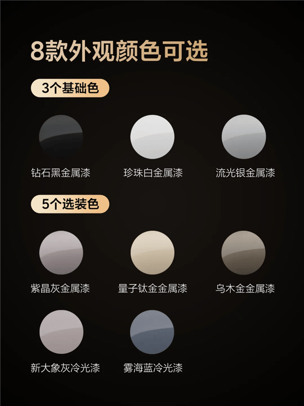 8款车漆、两款内饰色、5个配置包!理想i9可选配置一文看完