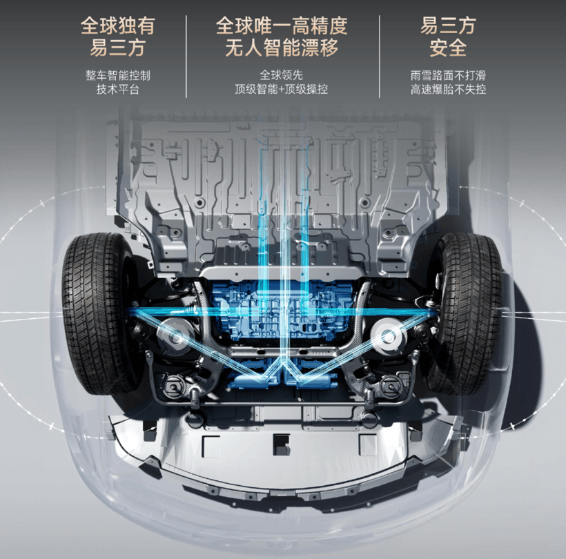 36.9万的Model Y，姗姗来迟的高性能版