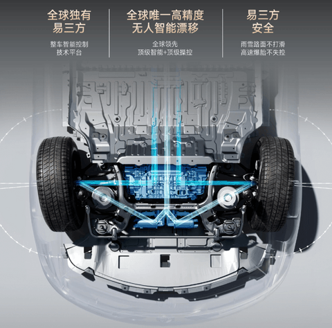 36.9万的Model Y，姗姗来迟的高性能版