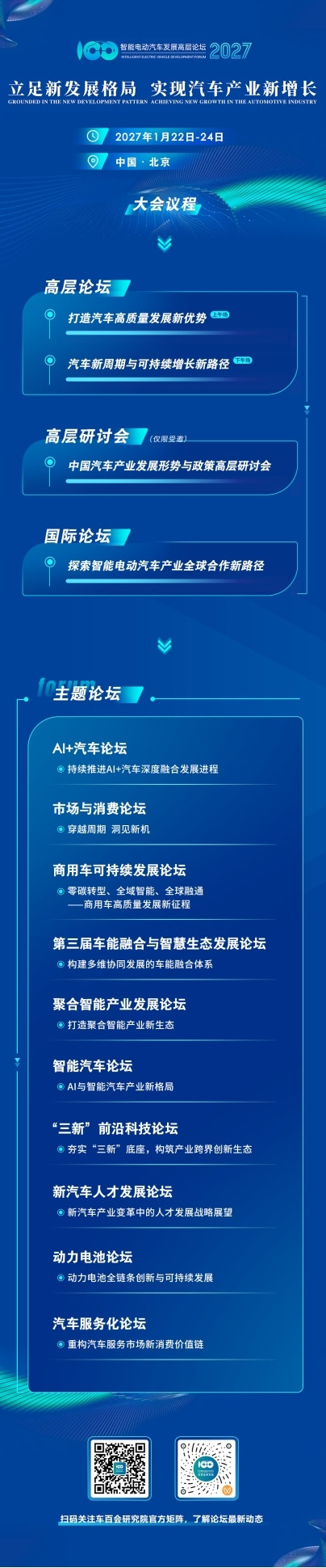 车百会年会暨智能电动汽车发展高层论坛（2027）将于2027年1月22日-24日在京举办