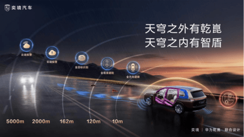 奕境全面发布“天穹智盾”全时空安全架构