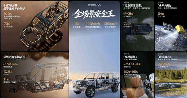 把越野配置卷上天！吉利银河战舰700野外卫星不失联、下水声呐航行