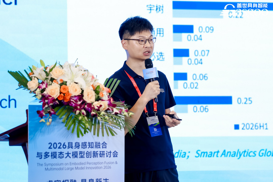 圆满落幕丨2026具身感知融合与多模态大模型创新研讨会