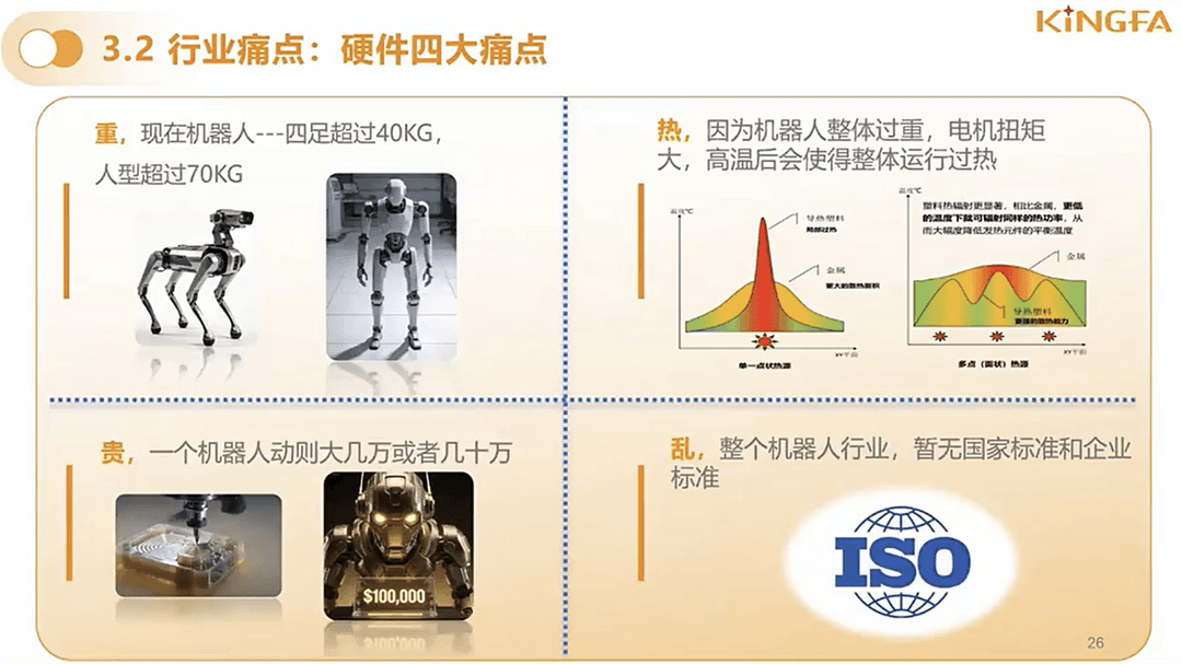 金发科技俞飞“泼冷水”：PEEK在人形机器人领域，当前大部分应用是炒作