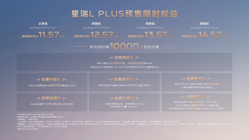 B级车跌了，星瑞L PLUS却选择进场