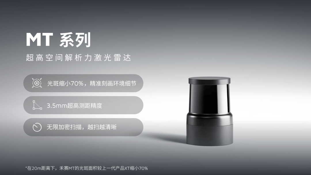 禾赛科技发布超高空间解析力激光雷达MT系列