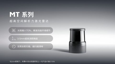 禾赛科技发布超高空间解析力激光雷达MT系列