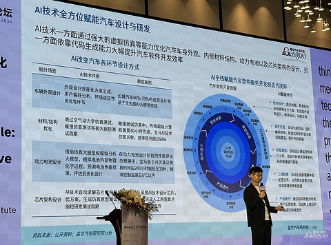 12个月造一款车，供应商验证只剩3-4个月