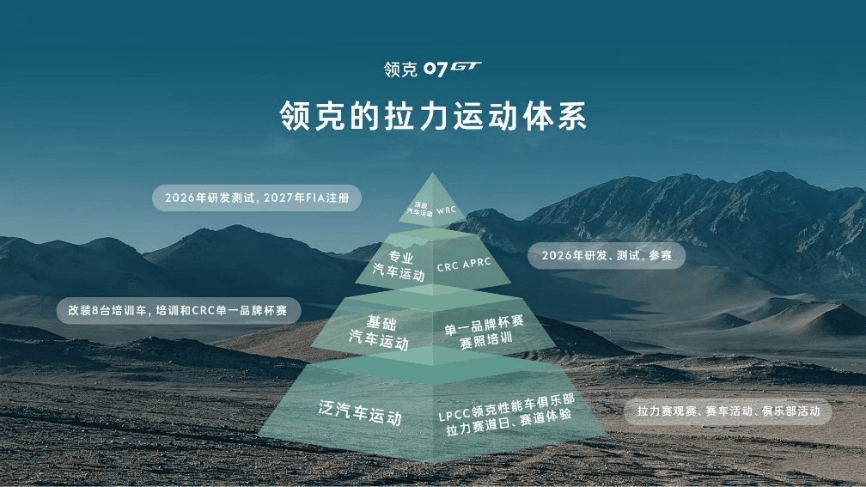 领克汽车征战TCR China与CTCC中国杯上海站，吴彦祖加盟完成赛道首秀