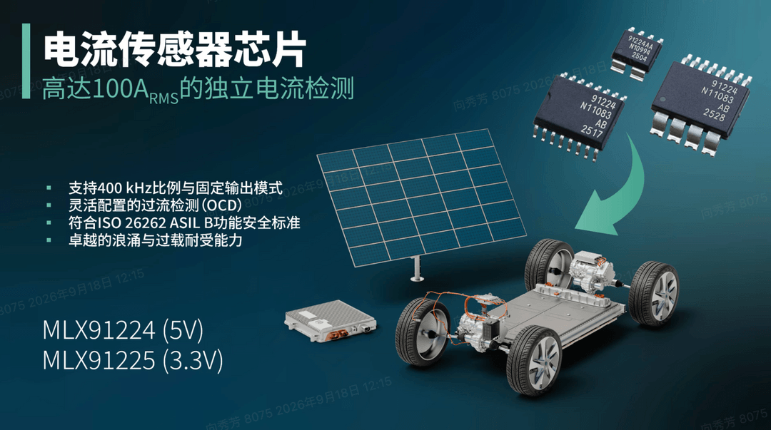 Melexis推出适用于高达100ARMS电流的集成式电流传感器系列
