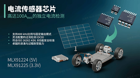 Melexis推出适用于高达100ARMS电流的集成式电流传感器系列