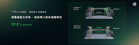 零跑用一套架构三大系统，纠偏 