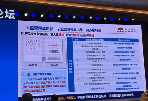 召回1.21亿辆次之后，智能汽车的“安全债”该还了