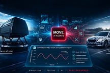 HBK、VI-grade与MOVEdot建立合作 将AI智能体引入仿真与物理测试领域
