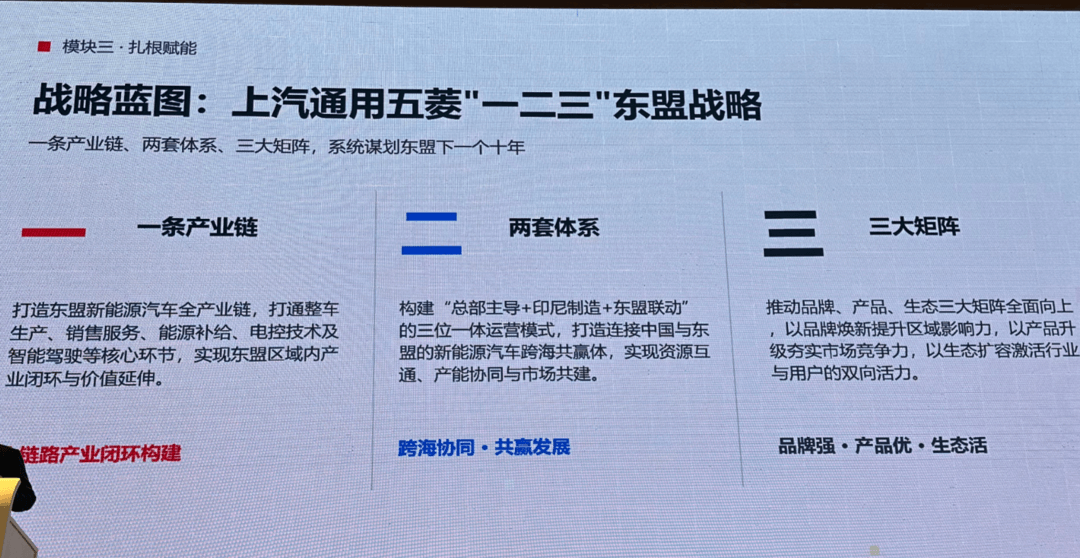 文烈锋：中国车企出海需转向生态化、本地化运营｜2026泰达论坛