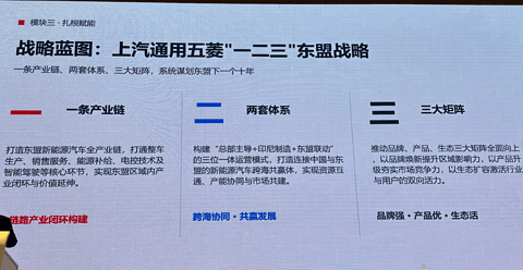 文烈锋：中国车企出海需转向生态化、本地化运营｜2026泰达论坛