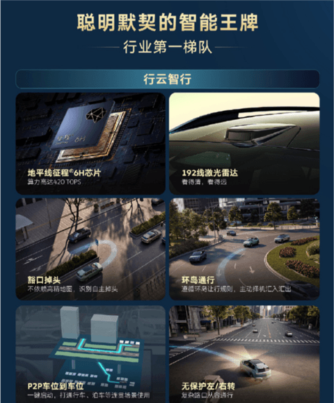 大众史上最强车机上车!一汽-大众ID.AURA T6正式上市:12.99万起