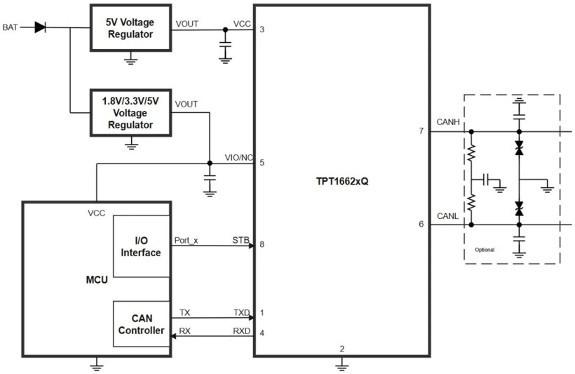 全面迈向48V车载新架构！思瑞浦首发全国产化80V CAN SIC收发器TPT1662xQ