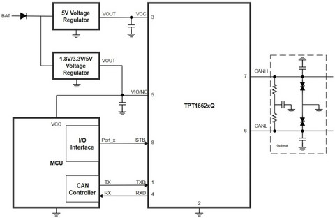 全面迈向48V车载新架构！思瑞浦首发全国产化80V CAN SIC收发器TPT1662xQ