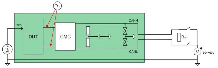 全面迈向48V车载新架构！思瑞浦首发全国产化80V CAN SIC收发器TPT1662xQ