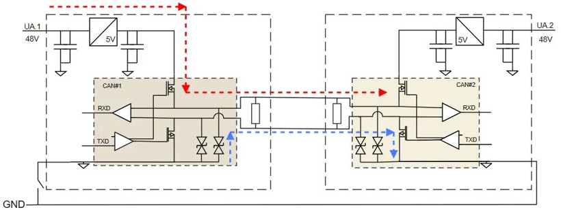全面迈向48V车载新架构！思瑞浦首发全国产化80V CAN SIC收发器TPT1662xQ