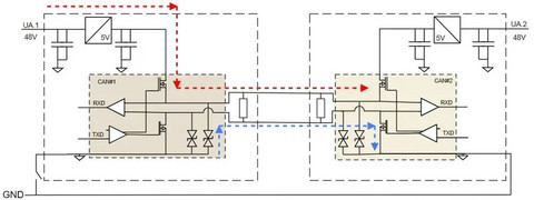 全面迈向48V车载新架构！思瑞浦首发全国产化80V CAN SIC收发器TPT1662xQ