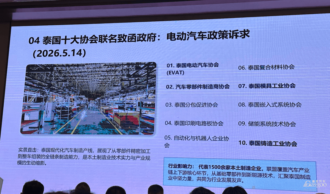 中国车企，向东南亚砸了177亿美元