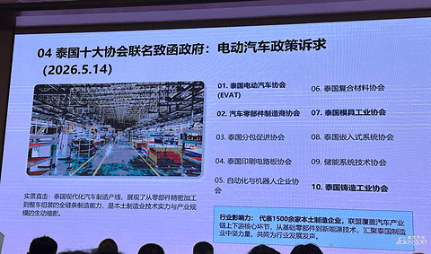中国车企，向东南亚砸了177亿美元