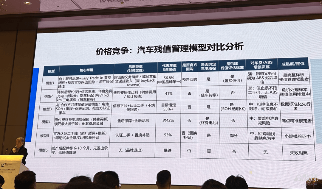 中国车企，向东南亚砸了177亿美元