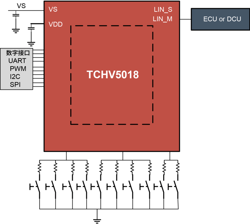 泰矽微发布3合1高集成度MCU产品TCHV5018系列