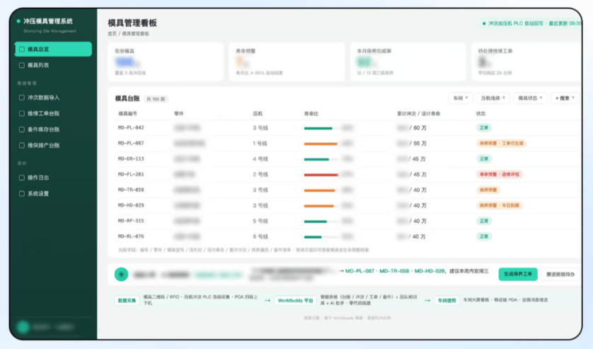零跑汽车携手腾讯WorkBuddy，40+核心业务场景AI提效90%