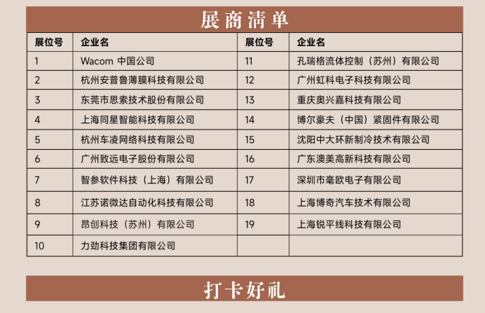 走进尚界｜智驾底盘·生态共筑，智能底盘前瞻技术展圆满落幕