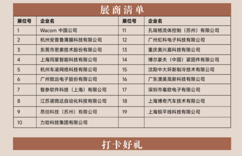 走进尚界｜智驾底盘·生态共筑，智能底盘前瞻技术展圆满落幕