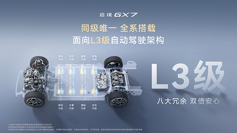 限时权益价22.99万元起，启境GX7的胜算与悬念