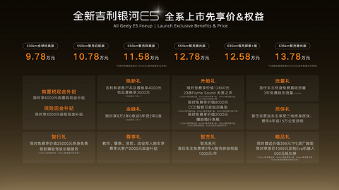 全球AI智充SUV来了！全新吉利银河E5限时先享价9.78万元起