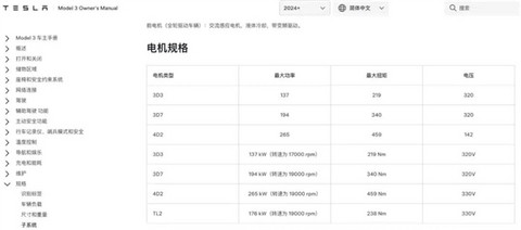 特斯拉Model Y部分车型优惠缩水3000元!从1万元降至7000元:政策条件也变