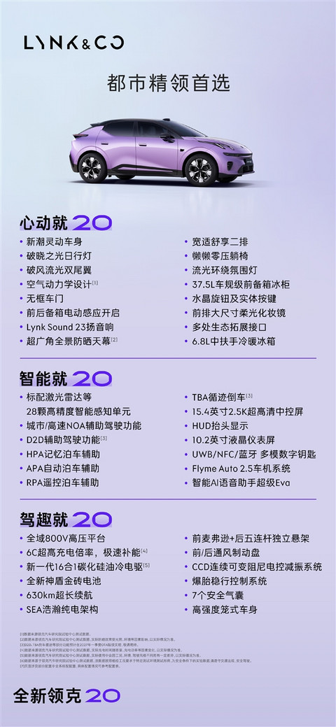 标配800V高压平台+激光雷达 领克20上市:限时11.88万起