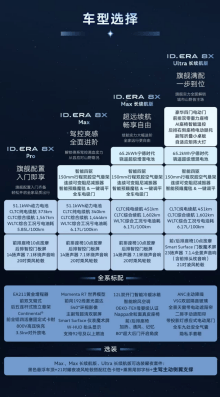 ID. ERA 8X开启预订,Momenta R7世界模型上市即搭载
