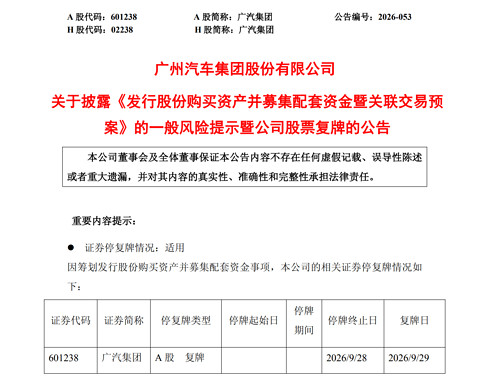 确定了！广汽拟收购一汽丰田50%股权，复牌一字涨停